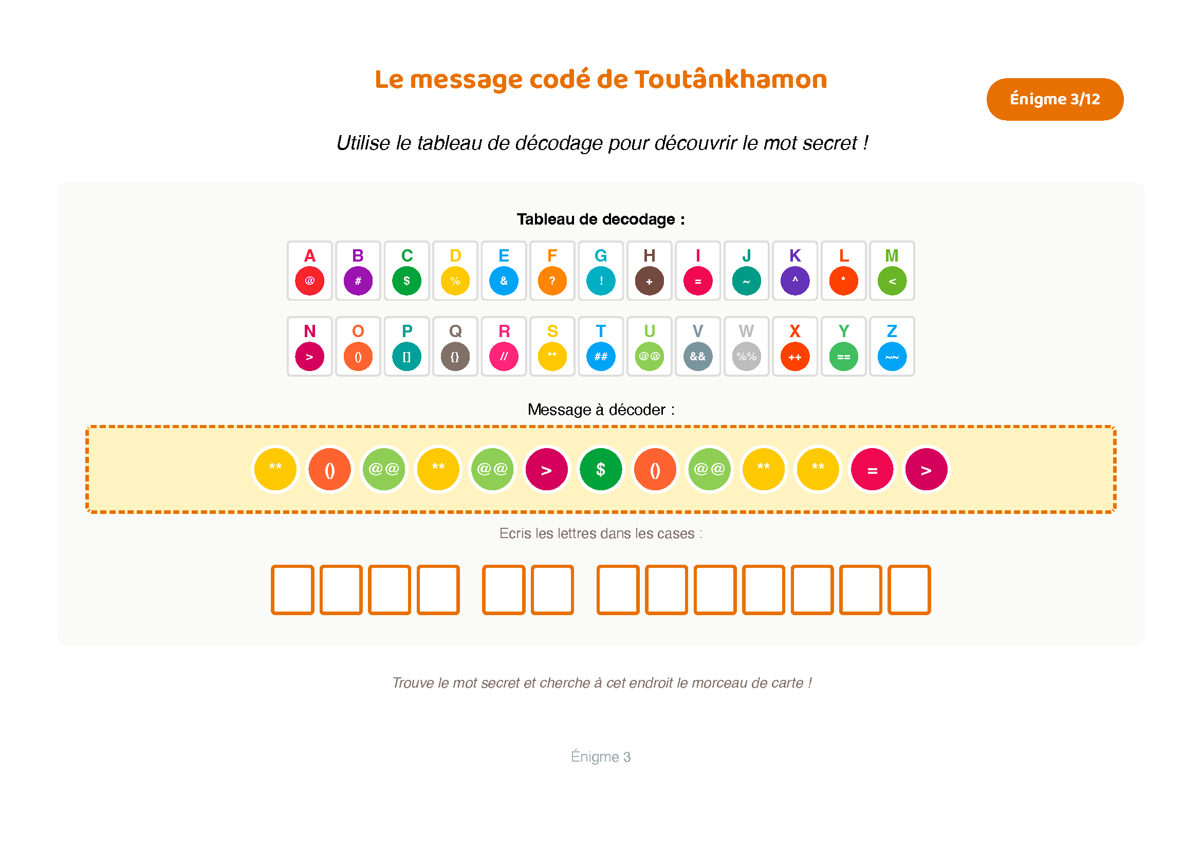 Exemple d'énigme initiales cachées avec images égyptiennes